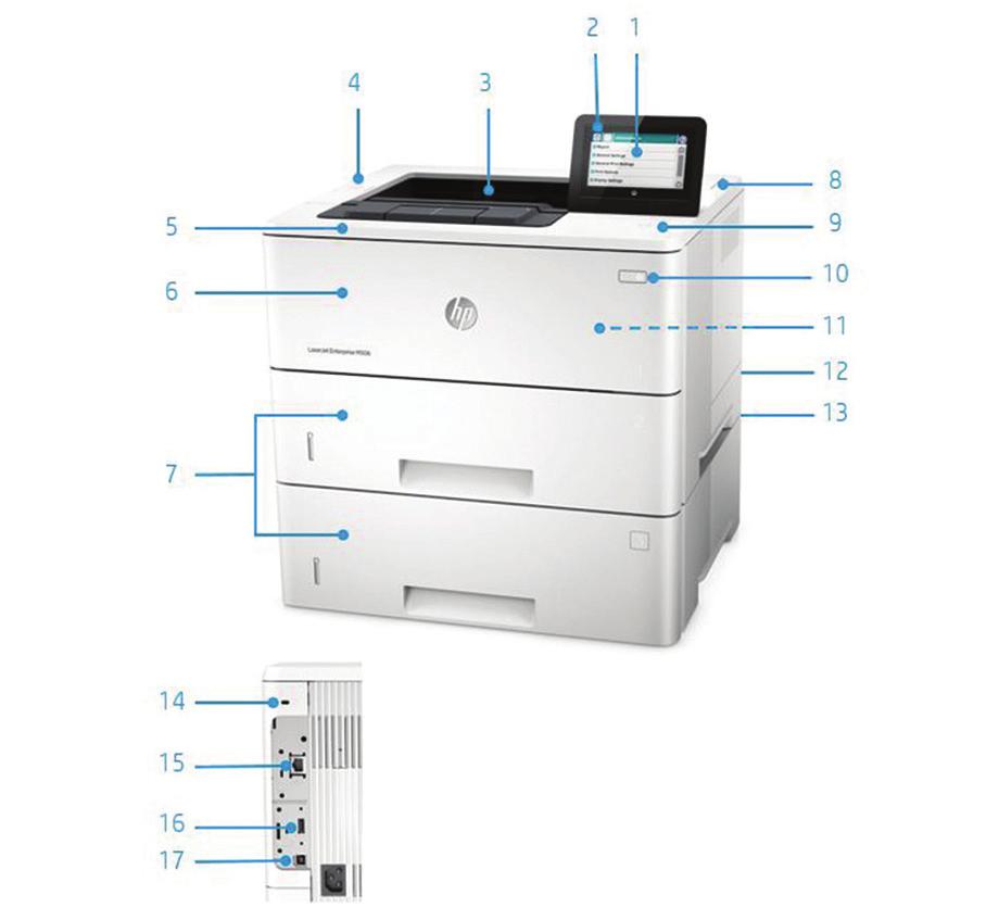 Περιήγηση στο προϊόν Απεικονίζεται ο HP LaserJet Enterprise M506x 1. Έξυπνος πίνακας ελέγχου με έγχρωμη οθόνη VGA 10,9 cm με δυνατότητα κλίσης για ευκολότερη θέαση 2.