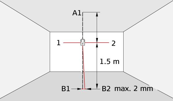 Έλεγχος ακρίβειας Οριζόντια σημεία καθετότητας Περιστρέψτε το όργανο 180 έτσι, ώστε να είναι στραμμένο προς αντίθετη κατεύθυνση, 2, από την κατεύθυνση 1.