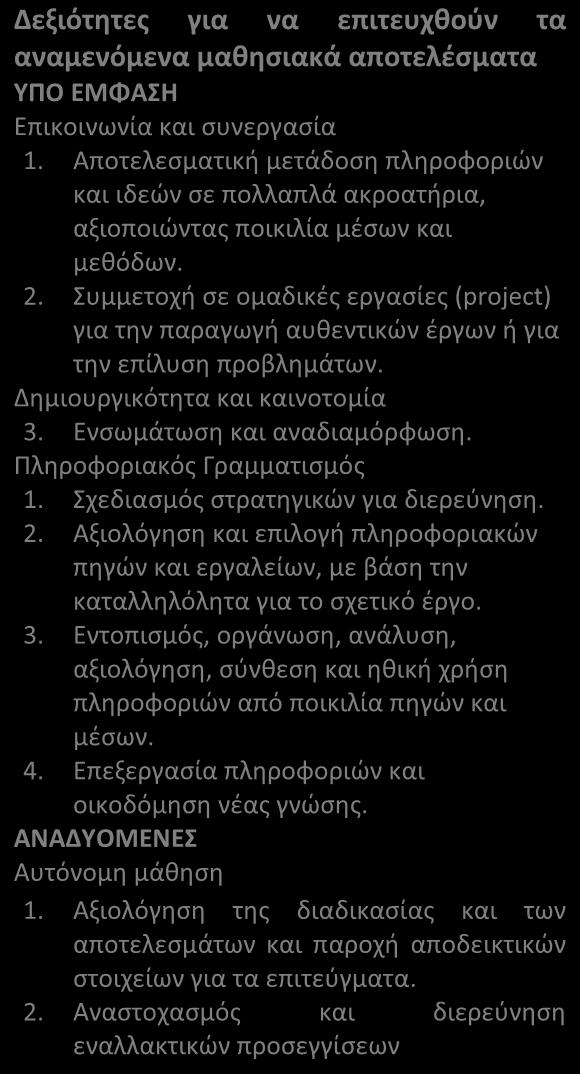 Δραστηριότητες για να αναπτύξουν τις δεξιότητες αυτές προς τα αναμενόμενα μαθησιακά αποτελέσματα Οι μαθητές θα συμπληρώσουν το ημερολόγιο «Η μάθησή μου».