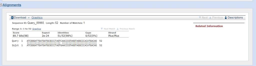 Συγκεκριμένα μπορεί να γίνει σύγκριση μιας αλληλουχίας νουκλεοτιδίων που εισάγει ο χρήστη με αλληλουχίες νουκλεοτιδίων που υπάρχουν σε νουκλεοτιδικές βάσεις δεδομένων (blastn), να γίνει σύγκριση