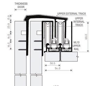 MADE IN ITALY Master Universal Μηχανισµοί &