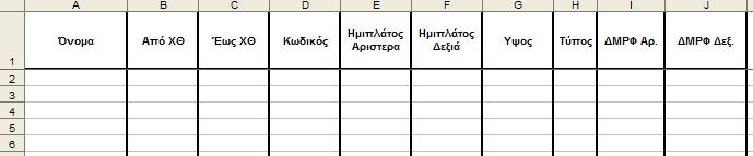 Πρόγραμμα FM 12 από τις αντίστοιχες καρτέλες.