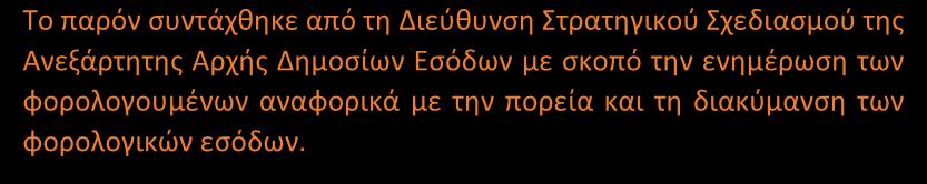 ΕΚΘΕΣΗ Απολογιστικό Δελτίο Έτους ΑΝΕΞΑΡΤΗΤΗ ΑΡΧΗ ΔΗΜΟΣΙΩΝ