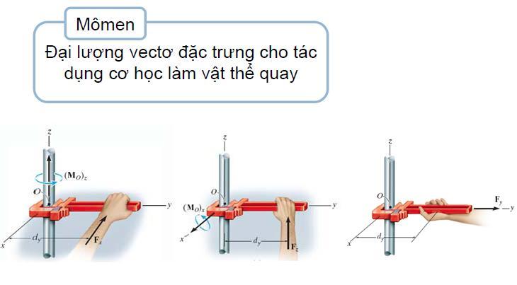 1.3.Moment của lực 1.3.1 Khái niệm Dưới tác động của một lực vật rắn có thể chuyển động tịnh tiến, chuyển động quay, hoặc vừa