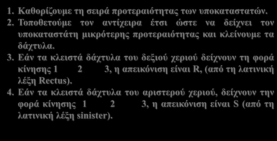 Τοποθετούμε τον αντίχειρα έτσι ώστε να δείχνει τον υποκαταστάτη μικρότερης προτεραιότητας και κλείνουμε τα δάχτυλα. 3.