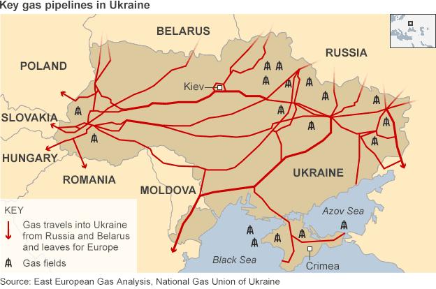 Στρατηγικό Αλφαβητάρι της κρίσης στην Ουκρανία Θάνος Ντόκος Ενέργεια Η ενέργεια αποτελεί μια κεντρική μεταβλητή στις σχέσεις Ευρώπης-Ρωσίας (αλλά και Ρωσίας-Ουκρανίας, που αποτελεί τη βασική