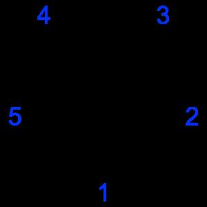 1 2 2 3 4 5 6 2 2 5 6 4 3 D-fructose (linear) α-d-fructofuranose 1 2 2 φουράνιο Η φρουκτόζη σχηματίζει έναν 6-μελή δακτύλιο