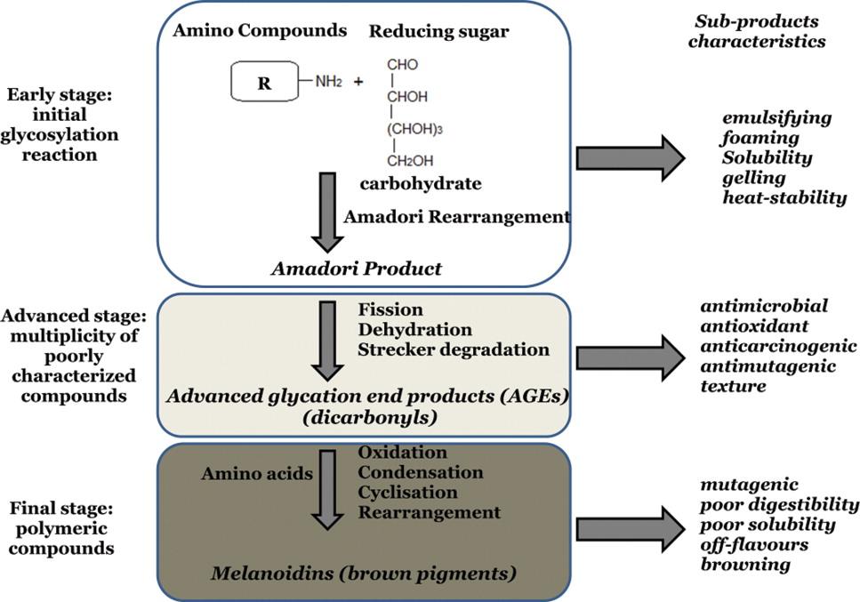 http://www.tandfonline.