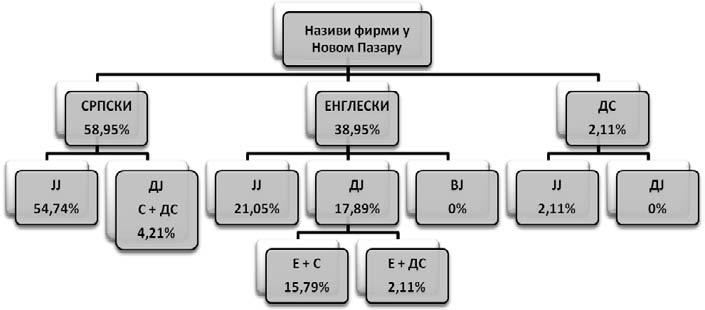 Реброња С.