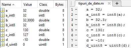 MATLAB-ul stochează implicit datele numerice în formatul double. Pentru a stoca în format integer trebuie făcută conversia din double în tipul integer dorit.