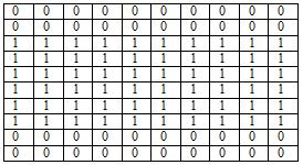 Observație: o imagine grayscale poate fi normată, având doar valori în intervalul [0, 1] (unde 0 reprezintă negru iar 1 reprezintă alb). Figura 3.4.