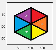 Observație:[x,y] = ginput() permite selectarea unui singur punct.