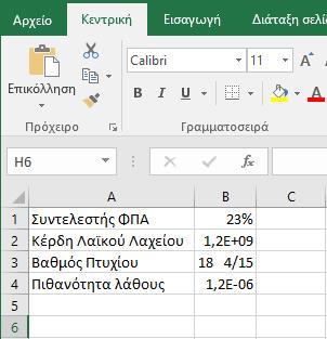 ΚΕΦΑΛΑΙΟ ΠΡΩΤΟ Μια πρώτη επαφή με το Excel Επεξηγήσεις Ένα ποσοστό είναι συντομογραφία του κλάσματος που έχει αριθμητή την τιμή του ποσοστού και παρονομαστή το 100.