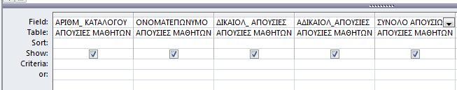 Στην πιο κάτω φόρμα να γράψετε τα κατάλληλα κριτήρια ούτως ώστε από τον πίνακα ΑΠΟΥΣΙΕΣ ΜΑΘΗΤΩΝ να εμφανίζονται μόνο τα πεδία ΑΡΙΘΜ_ΚΑΤΑΛΟΓΟΥ, ΟΝΟΜΑΤΕΠΩΝΥΜΟ και ΗΜΕΡΟΜΗΝΙΑ ΓΕΝΝΗΣΗΣ και οι αντίστοιχες