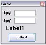 ΑΣΚΗΣΗ 10 α) Συμπληρώστε τον κώδικα για την παρακάτω φόρμα έτσι ώστε όταν πατηθεί το Button1 να εμφανίζεται στο Label1 το άθροισμα μόνο των αριθμητικών περιεχομένων των TextBox1 και TextBox2. (μ.