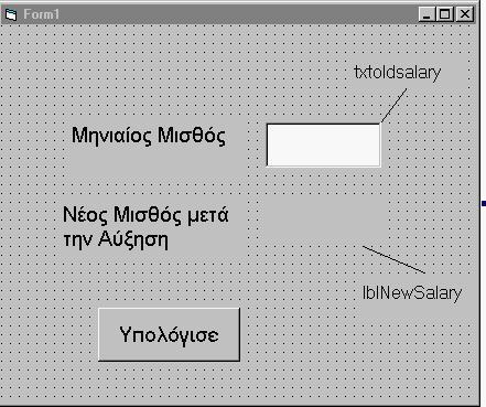 ΑΣΚΗΣΗ 3 Να γράψετε και να σχεδιάσετε ένα πρόγραμμα στη Visual Basic που θα δέχεται το μηνιαίο μισθό ενός υπαλλήλου και ανάλογα με το μισθό του να παίρνει και την ανάλογη αύξηση.