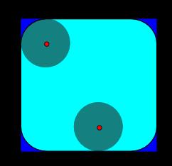 Άνοιγμα και Κλείσιμο Το άνοιγμα του σκούρο μπλε τετραγώνου από ένα δίσκο, έχει ως αποτέλεσμα το ανοιχτό μπλε τετράγωνο με στρογγυλές γωνίες.