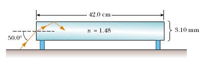 GEOMETRIJSKA OPTIKA 1. U staklenoj posudi s ravnim dnom nalazi se sloj vode (n v =1,33) debljine 5 cm, a na njemu sloj ulja (n u =1,2) debljine 3 cm.