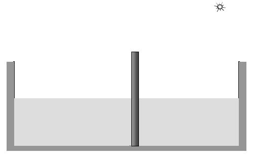 R: x=10,65 cm 2. Na dnu bazena, u kojemu je razina vode (n=1,33) visoka 1,3 m, stoji vertikalni stup visine 2,2m.