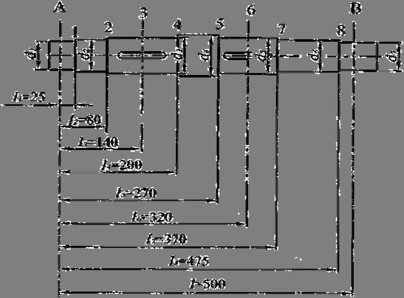 N/mm τ tdi N/mm op 8 8 N/mm oabrano: op 8 N/mm opτ tdi N/mm oabrano: opτ tdi N/mm ([ ] Tablica 8., str. 7.