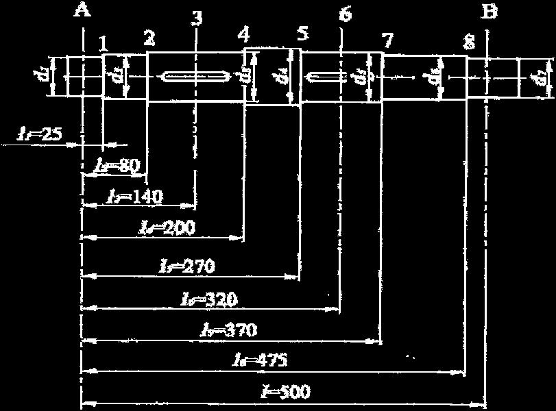 Nm H V H RAH l Fr ( l l ) H 98, 8(,,) 9 Nm V RAV l ( Ft + Gz ) ( l l ) V 8, ( 799 + 8,) (,,) 7Nm 7 8 N H + V + m Nm H