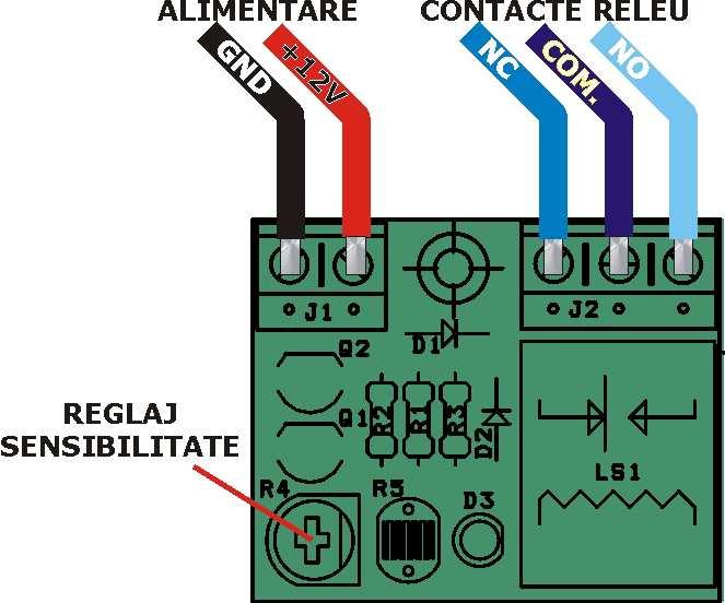 de asamblare pe CD. Dacă doriţi să aflaţi mai multe despre produsele noastre, vizitaţi situl www.epsicom.