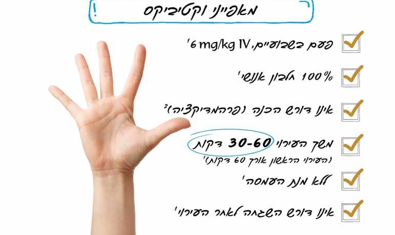 במה ביטאון לעובדי בריאות בנושא מחלת הסרטן והשלכותיה הטיפול הסיסטמי.