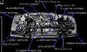 הנדסת פירוק תפקודי Functional Decomposition העברה מהירה בטוחה ואמינה מנקודה א' ל-ב' אספקת מומנט 184 הנעה שליטה בהספק עצירה אספקת אנרגיה הובלת אנשים שליטה במומנט ניתוח