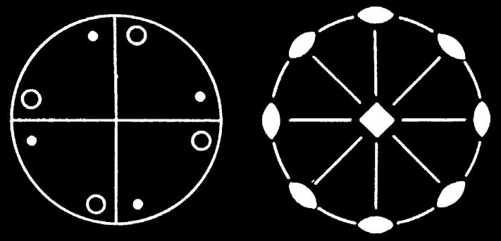 222 D 32 D 2 3