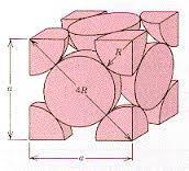 Face Centered Cubic (FCC)
