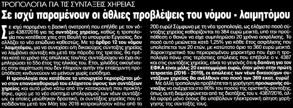 ΝΟΜΟΥ... Μέσο:.