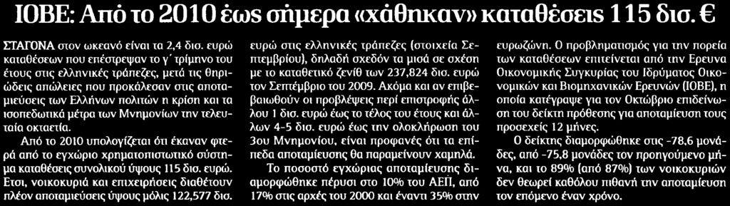 115 ΔΙΣ? Μέσο:.