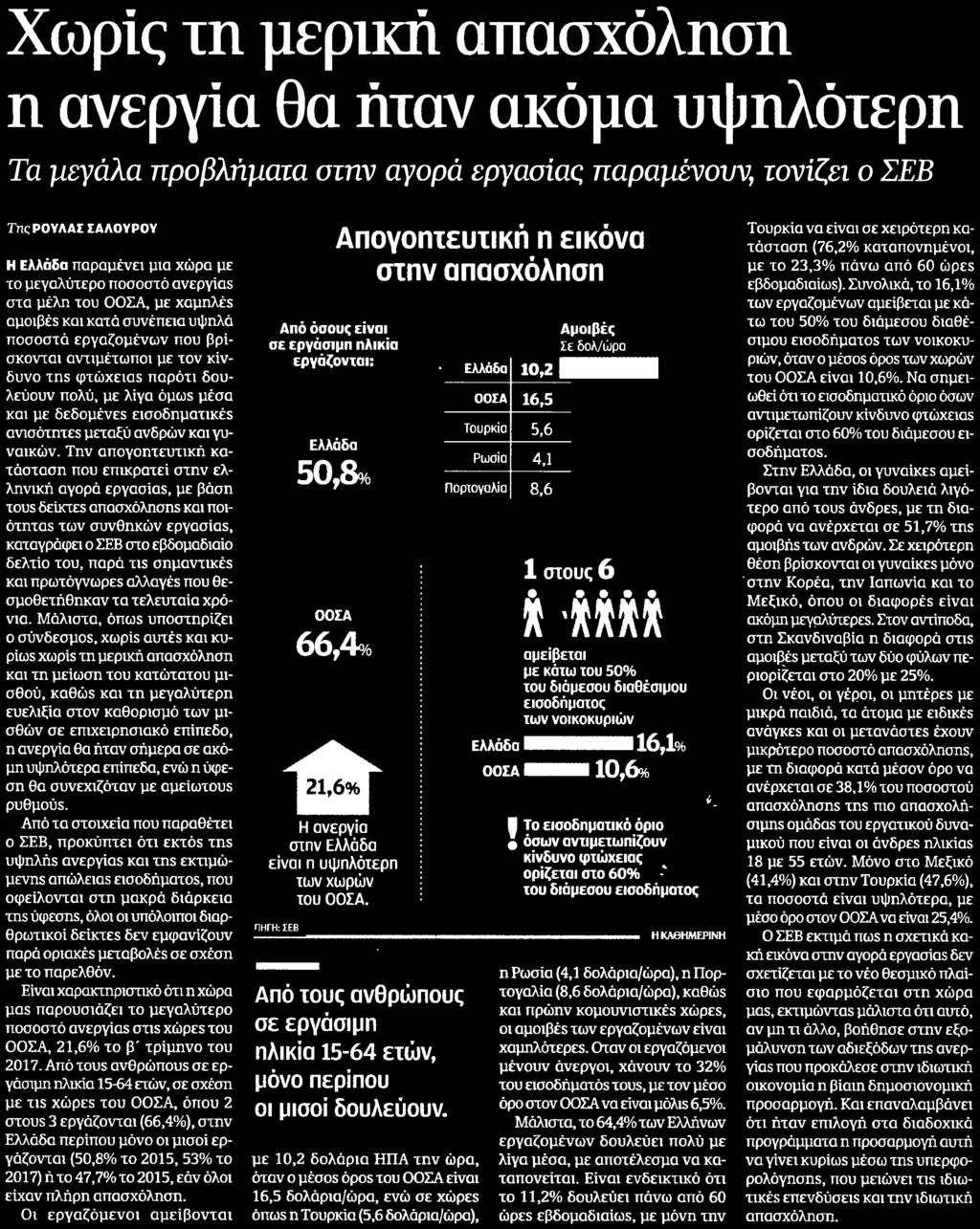 Μέσο:.