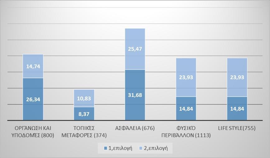 Πίλαθαο4.34.