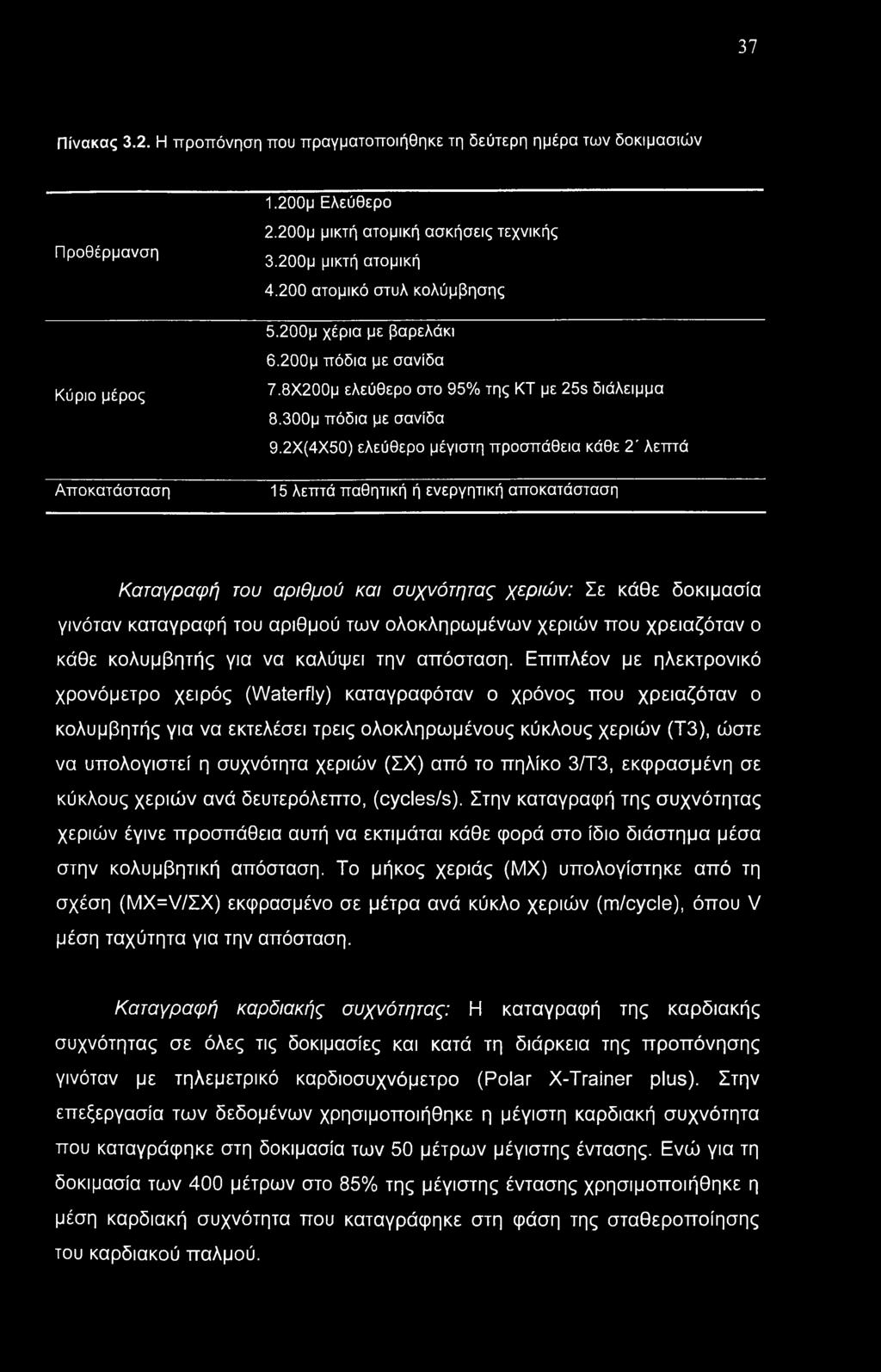 2Χ(4Χ50) ελεύθερο μέγιστη προσπάθεια κάθε 2' λεπτά 15 λεπτά παθητική ή ενεργητική αποκατάσταση Καταγραφή του αριθμού και συχνότητας χεριών: Σε κάθε δοκιμασία γινόταν καταγραφή του αριθμού των