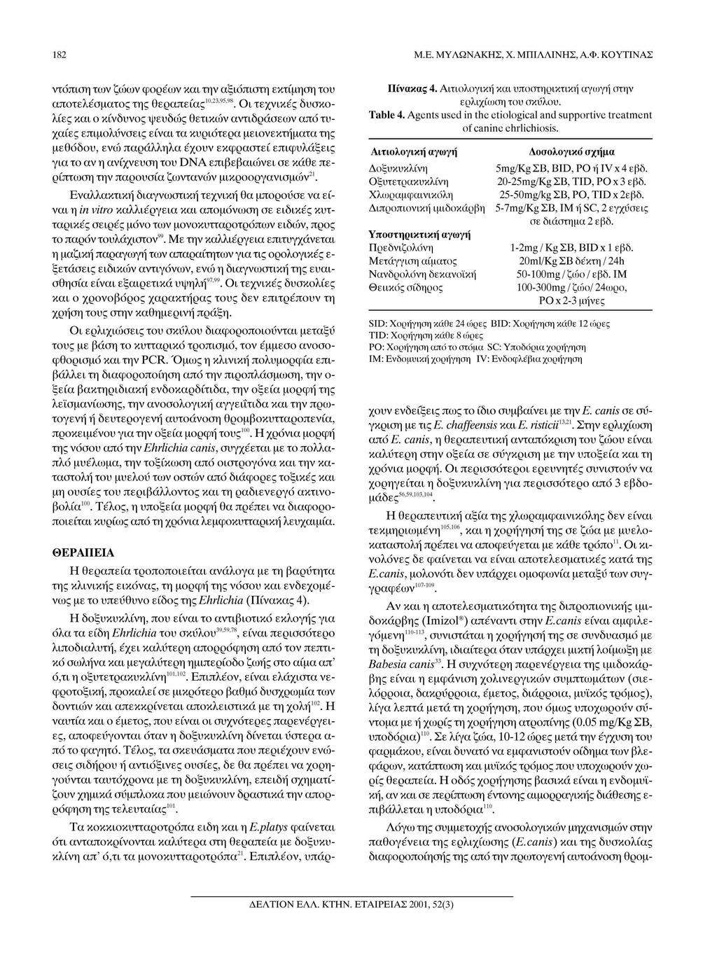 182 Μ.Ε. ΜΥΛΩΝΑΚΗΣ, Χ. ΜΠΙΛΛΙΝΗΣ, Α.Φ. ΚΟΥΤΙΝΑΣ ντόπιση των ζώων φορέων και την αξιόπιστη εκτίμηση του αποτελέσματος της θεραπείας 1 0 2 3 9 5 9 8.