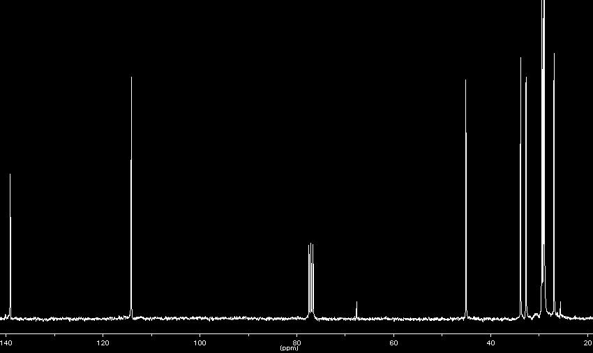 Φάσµα 13 C NMRακάθαρτου προϊόντος (µίγµα αντίδρασης πριν την απόσταξη) (75.5 MHz, CDCl 3 ) Φάσµα 13 C NMR καθαρού προϊόντος (75.
