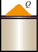 5 Distribuţia moleculelor parametri ca şi la descrierea unei stări de echilibru. În cazul unui gaz, după cum vom vedea ulterior, sunt necesari doi parametri, de exemplu, volumul şi temperatura.