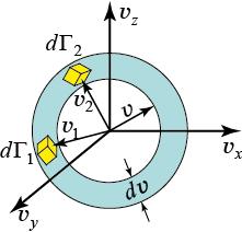 39 Distribuţia moleculelor schimbul de energie în procesul stabilirii stării de echilibru.