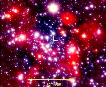 ق[ Üè ÓÖ]<áa Ï Ö<êÞçÓÖ]< ^râý] شكل (٣) الكون كما يظهر بالا جهزة المكبرة الحديثة وتظهر فيه النجوم والغبار والدخان الكوني ا نها عظمة الخالق تبارك وتعالى.