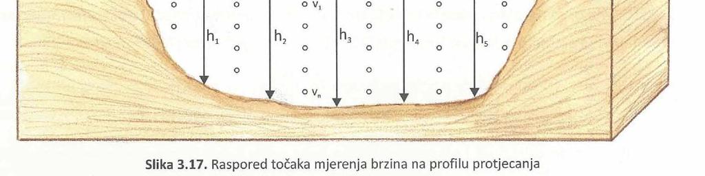 Vlahović,