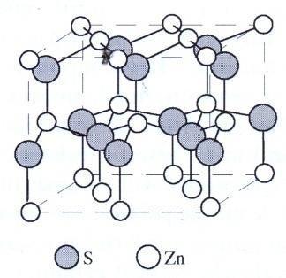 Δυαδικές δομές βασισμένες στην πυκνή διάταξη των ανιόντων: Εξαγωνική δομή πυκνής τάξης(hcp): Παραδείγματα τέτοιας δομής: βουρτσίτης, κορούνδιο (Al 2 O 3 ), ιλμενίτης (FeTiO 3 ).