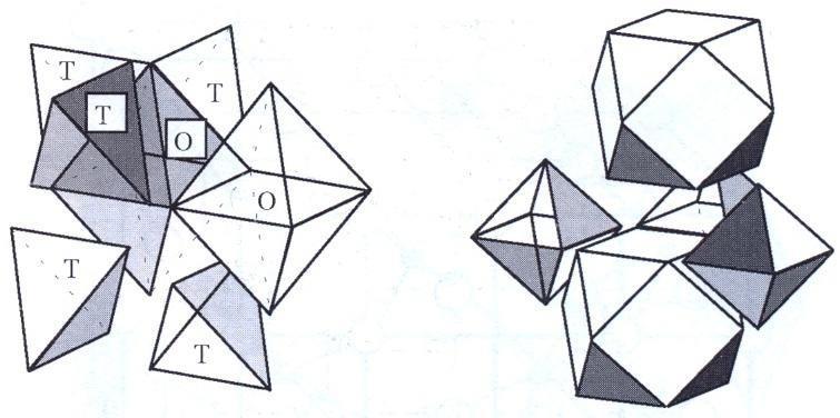 Σύνθετες κρυσταλλικές δομές: Η αύξηση των στοιχείων σε μία ένωση κάνει την δομή πιο πολύπλοκη, αφού οι προυποθέσεις για το μέγεθος και το φορτίο του κάθε ιόντος είναι διαφορετικές.