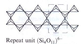 Αλυσίδες πυριτικών ενώσεων Για Ο/Si=3, σχηματίζονται πυριτικές αλυσίδες απείρου μήκους ή πυριτικοί δακτύλιοι.