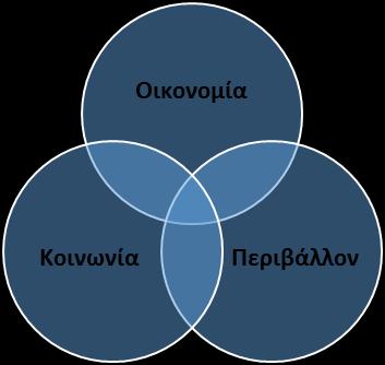 Ο ιστότοπος γνωριμιών της πολιτείας SAC