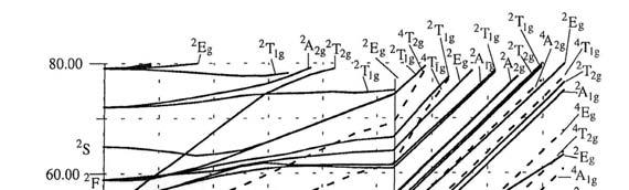 Obr. 4.