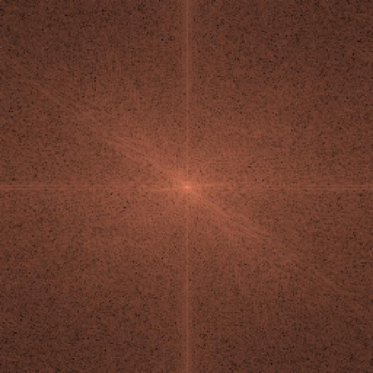 Advanced filtering for image restoration using Fourier Transform Basic special filtering and processing For ERASMUS (and all the rest) please study chapter 5 Image Restoration and Reconstruction