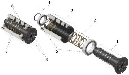 Σχ.4.16 Διανομέας (swivel). 1: Κύλινδρος, 2: στεγανωτικά δακτυλίδια, 3:κέλυφος, 4: ασφάλεια, 5:ρουλεμάν, 6: αγωγοί κυλίνδρου, 7:ανεξάρτητα κανάλια ροής, 8: αγωγοί κελύφους. Στο Σχ.4.17 φαίνονται οι διαδρομές του λαδιού μέσα στον διανομέα.