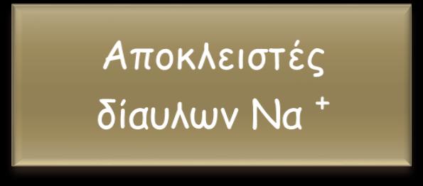 ΚΑΤΑΤΑΞΗ ΑΝΤΙΕΠΙΛΗΠΤΙΚΩΝ ΑΝΑΛΟΓΑ ΜΕ ΜΗΧΑΝΙΣΜΟ ΔΡΑΣΗΣ