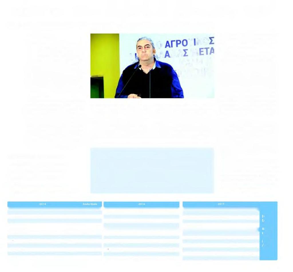 ΤΟΝ